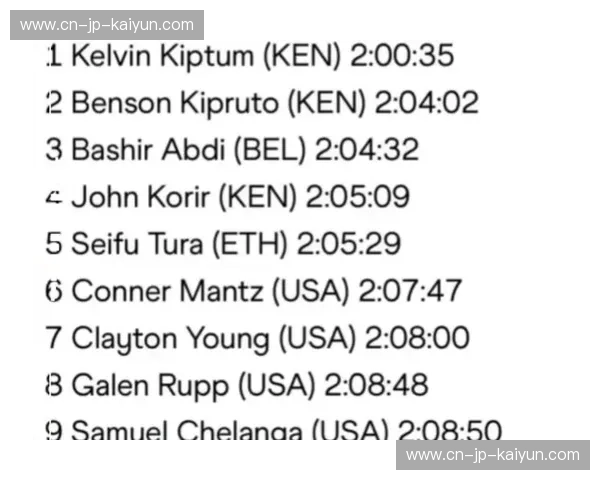 芝加哥马拉松数据揭秘：那些令人震撼的统计背后