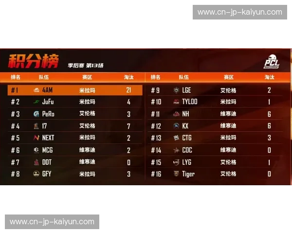 积分榜电竞：让每一次比赛都价值跃升