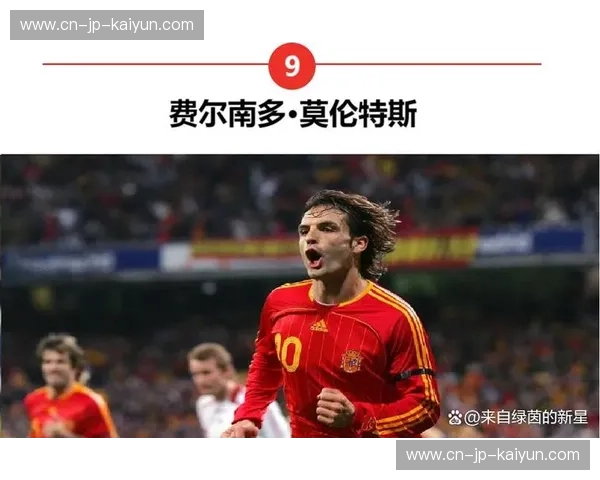 决战欧洲之巅：德国U21vs西班牙U21，一场足坛新王者的诞生记